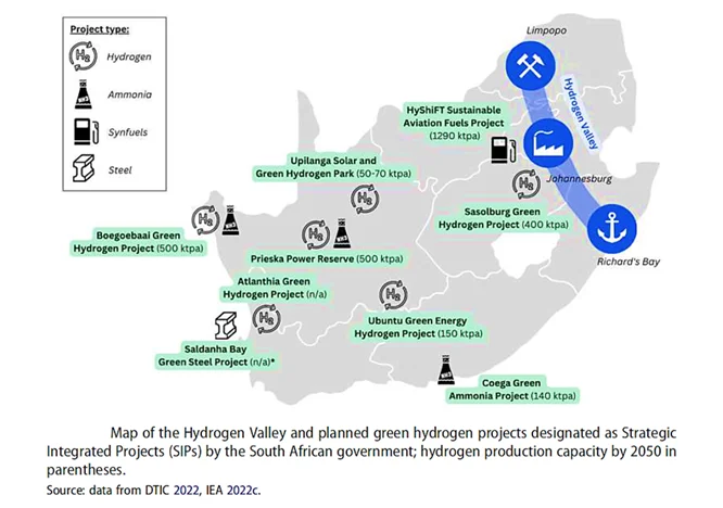 South Africa’s Green Hydrogen Summit: Civil society calls for honest discussion on tangible benefits of green hydrogen development